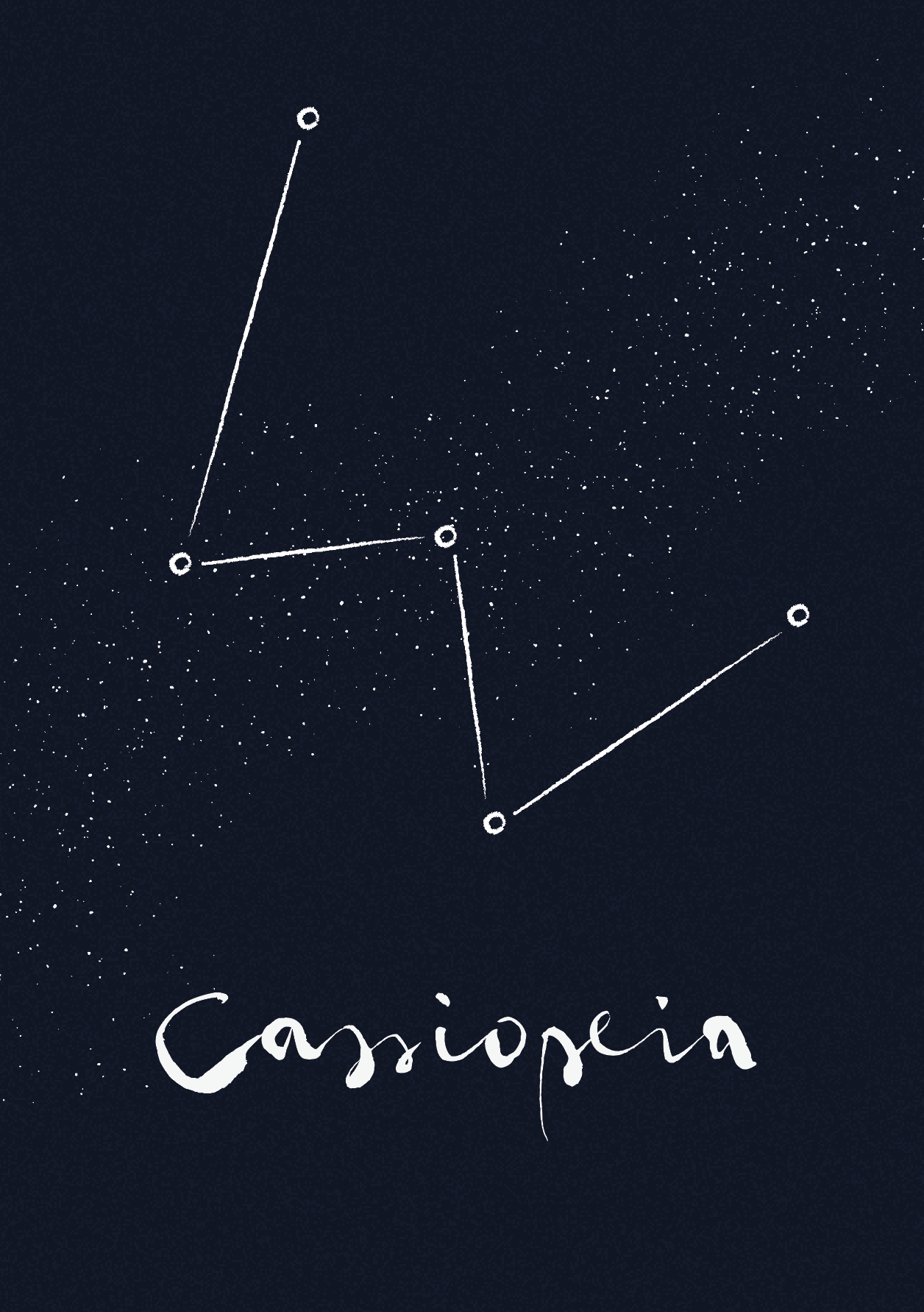 Cassiopeia constellation - Adventures in Astrophysics